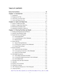 Table of Contents