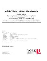 A Brief History of Data Visualization