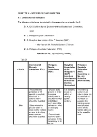 Chapter V – Site Profile and Analysis