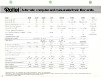 ~Llei Automatic Computer and Manual Electronic Flash Units