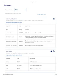 Osquery 4.5.1