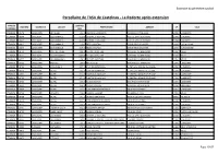 Parcellaire De L'asa De Castelnau - La Redorte Après Extension