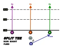 Sample Playbook