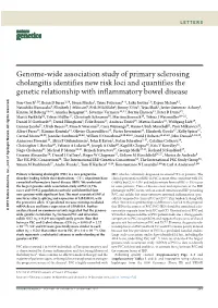 Genome-Wide Association Study of Primary Sclerosing Cholangitis Identifies New Risk Loci and Quantifies the Genetic Relationship with Inflammatory Bowel Disease