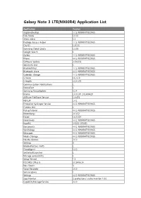 Galaxy Note 3 LTE(N900R4) Application List