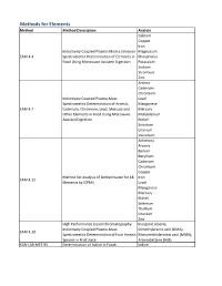 Method Description