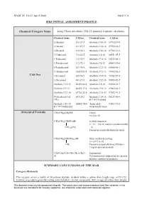 Long Chain Alcohols (C6-22 Primary Aliphatic Alcohols)