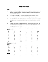 Pali (In Various Scripts) Romanization Table