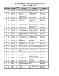 FINAL LIST of TEST CENTERS.Xlsx