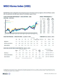 MSCI Korea Index (USD)