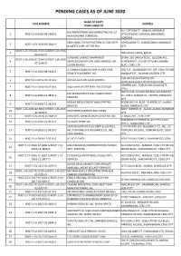 Pending Cases As of June 2020