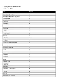 Dr. Duke's Phytochemical and Ethnobotanical Databases List of Chemicals for AIDS/HIV
