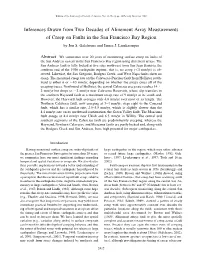 Inferences Drawn from Two Decades of Alinement Array Measurements of Creep on Faults in the San Francisco Bay Region by Jon S