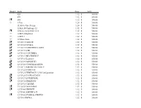 Pricesheet with Model Additions-Coallated