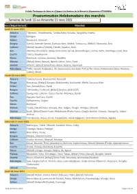 Programmation Hebdomadaire Des Marchés