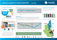 WATER SECURITY STATUS REPORT July 2021