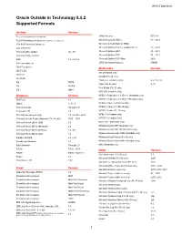 Oracle Outside in Technology 8.5.2 Supported Formats