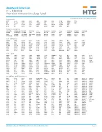 Annotated Gene List HTG Edgeseq Precision Immuno-Oncology Panel