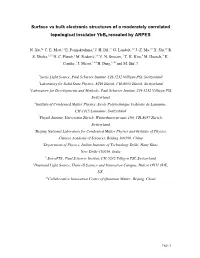 Surface Vs Bulk Electronic Structures of a Moderately Correlated