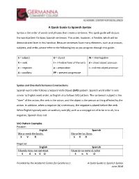 A Quick Guide to Spanish Syntax Syntax Is the Order of Words and Phrases That Create a Sentence