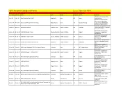 2019 Tentative Calendar of Events