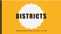 Where Does Your School Fit In? District 1 Swift Current/Maple Creek