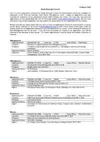 10 March 2008 Swale Borough Council List of Current Applications