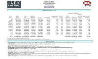 Fiscal Year 2016 Report