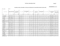 Constituency-Wise Information on Inclusion and Deletions in Current Electoral Over Previous Roll