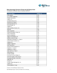 Index Components (PDF)