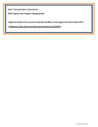 State Transportation Commission 2015 Twelve Year Program Development Regional Results of the Survey and Public Feedback From