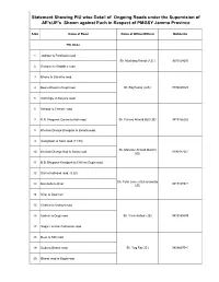 Statement Showing PIU Wise Detail of Ongoing Roads Under the Supervision of AE's/JE's Shown Against Each in Respect of PMGSY Jammu Province