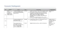 2010 Progress Report