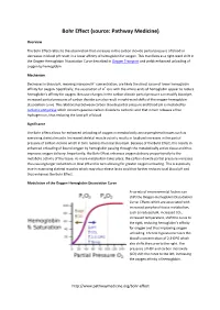 Bohr Effect (Source: Pathway Medicine)