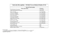 University Recognition – SUMAS Career-Related Studies (Crs)