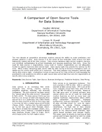 A Comparison of Open Source Tools for Data Science