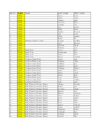 Step up List