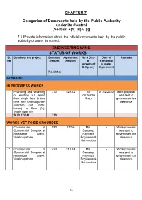 CHAPTER 7 Categories of Documents Held by the Public