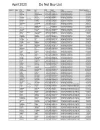 April 2020 Do Not Buy List