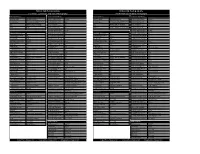 Nikon D4 Setup Guide Direct Link