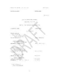 RESTRICTED ANIMAL LIST (Part A) §4-71-6.5 SCIENTIFIC NAME