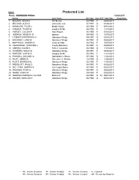 D:\Working Source\Cs Junior V3.00\Usah V13.0\Source Code\Cs