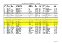 MASTER CYPRUS REGISTER 31 DEC 2020.Pdf