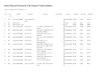 Search Results Recreational Trails Program Project Database