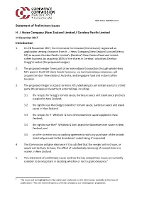 Statement of Preliminary Issues H. J. Heinz Company (New Zealand