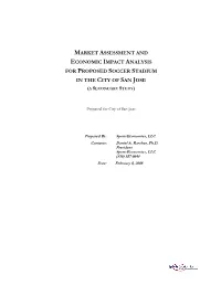 Analysis for A
