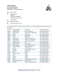 Crc Pesach Liquor List