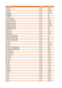 Item Name Catalog Number Quantity A-803467 A-105 10 Mg A