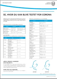 Testmuligheder I Aarhus Kommune