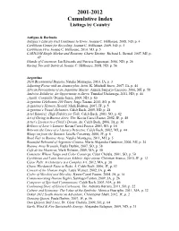 2001-2012 Cumulative Index Listings by Country